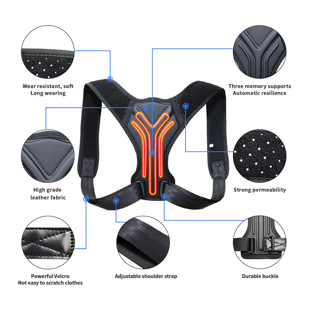 Fix Your Posture in Minutes a Day — Without Discomfort