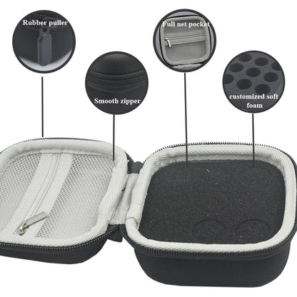 MRAMed Medical Peptide and Insulin Travel Case