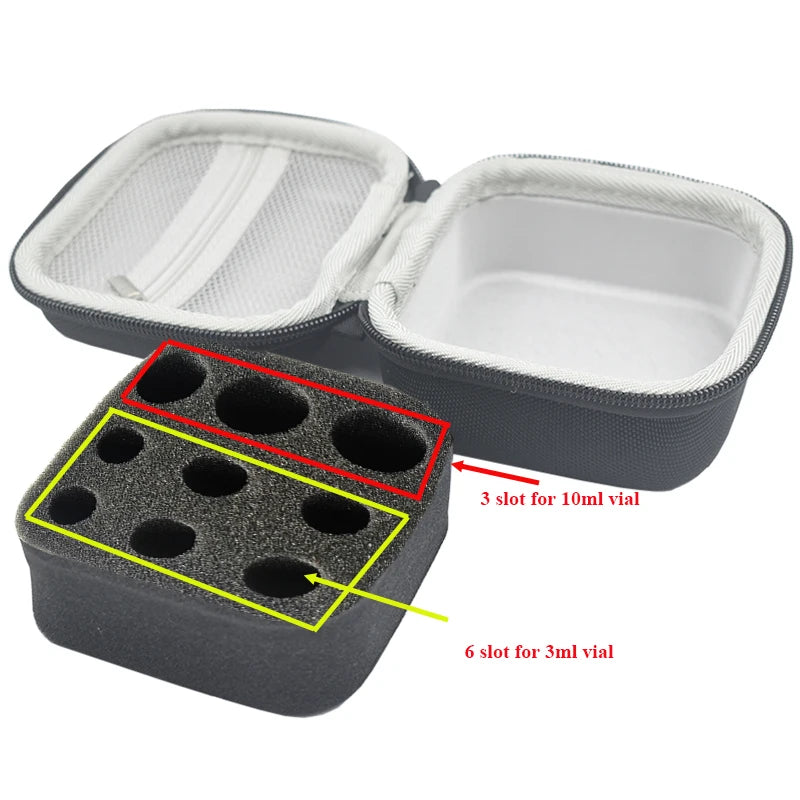 MRAMed Medical Peptide and Insulin Travel Case